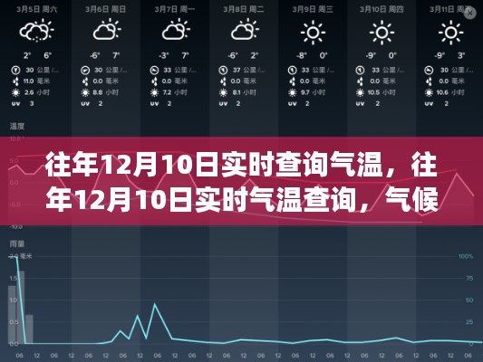 往年12月10日实时气温查询,气候洞察与数据分析之旅