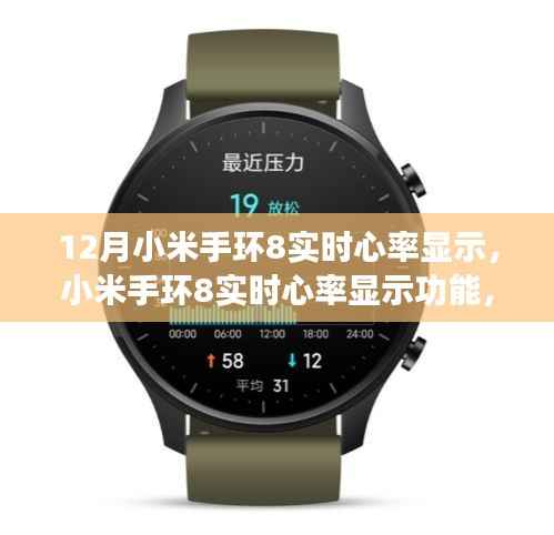 小米手环8实时心率显示,科技与健康完美融合的新里程碑