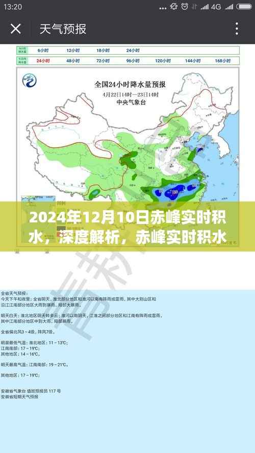 赤峰实时积水监测系统,深度解析与体验报告