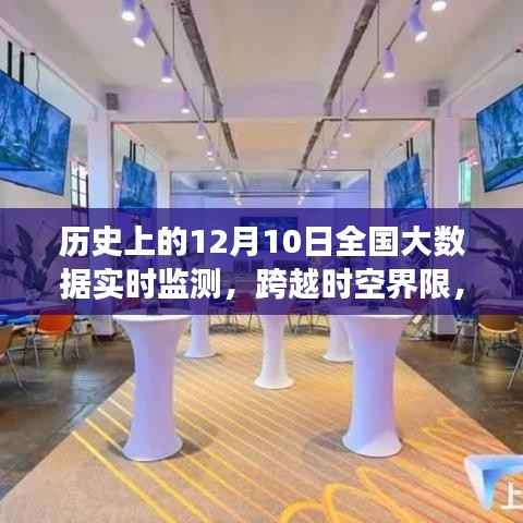 12月10日全国大数据实时监测，科技创新之旅跨越时空界限