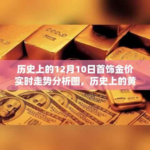 揭秘黄金走势,历史上的首饰金价实时走势分析图(12月10日)