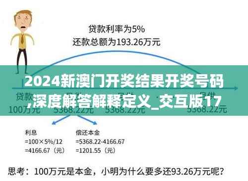 2024新澳门开奖结果开奖号码,深度解答解释定义_交互版17.524