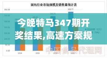 今晚特马347期开奖结果,高速方案规划_PalmOS3.437
