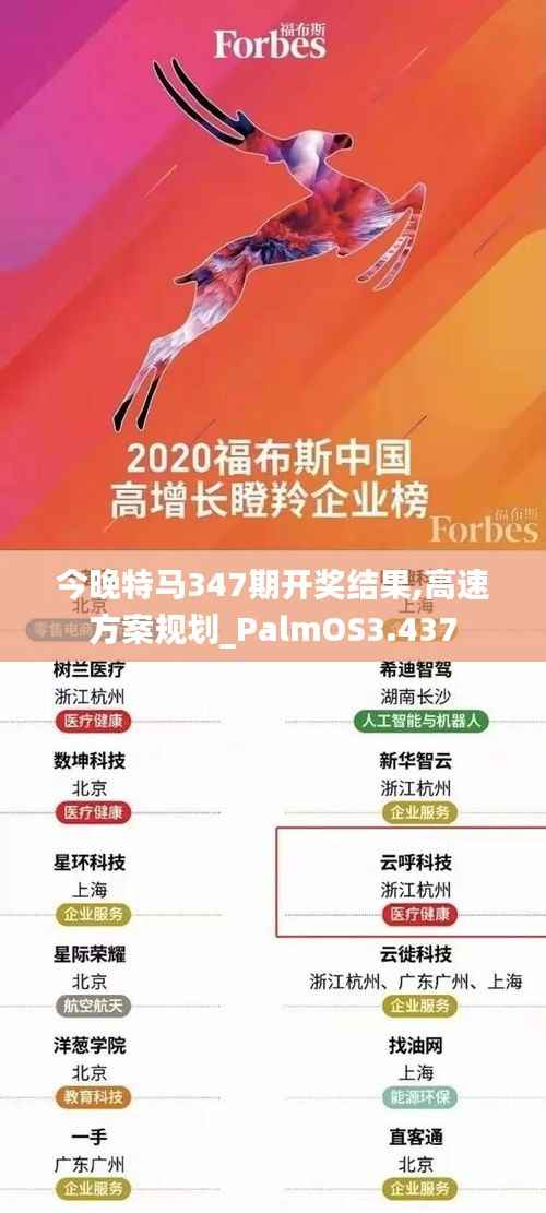 今晚特马347期开奖结果,高速方案规划_PalmOS3.437