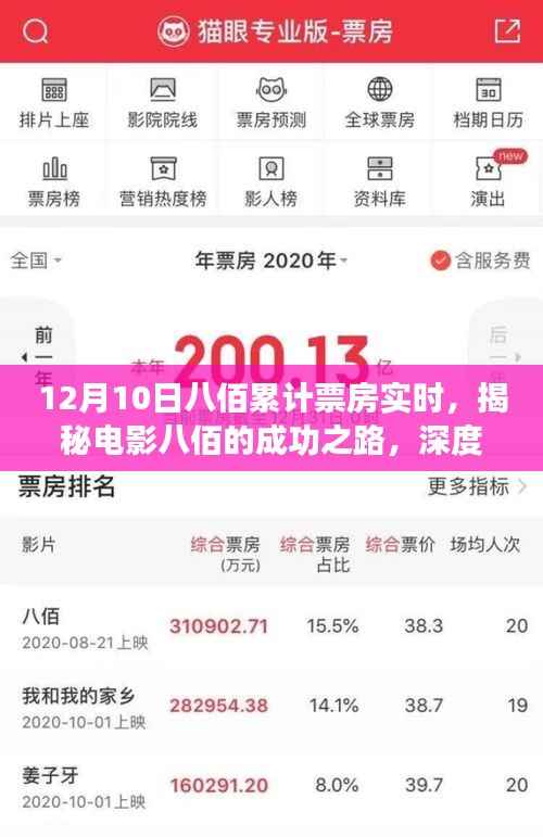 揭秘电影八佰的成功之路，深度解析票房背后的故事至实时累计票房数据发布（深度好文）