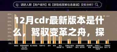 最新CDR版本揭秘，驾驭变革之舟，扬帆设计梦想的海洋