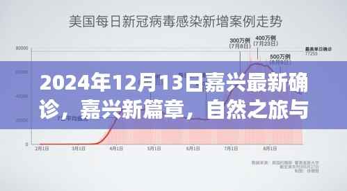 嘉兴新篇章,自然之旅与内心宁静背后的故事——嘉兴最新确诊案例解析