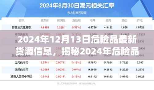 揭秘2024年危险品最新货源信息,行业动态与市场趋势洞察