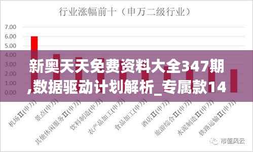 新奥天天免费资料大全347期,数据驱动计划解析_专属款14.554