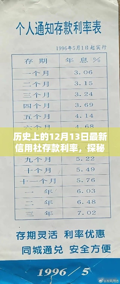 揭秘历史中的12月13日独特信用社存款利率,小巷深处的宝藏探秘