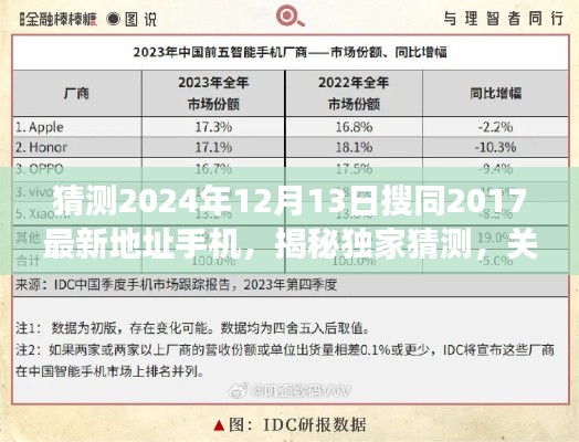 独家猜测揭秘,关于搜同最新地址手机,深度解读未来趋势,预测2024年最新动态揭晓!