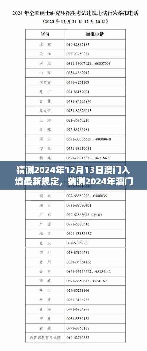 澳门入境最新规定解读与前瞻性探讨，预测未来澳门入境政策走向（2024年）