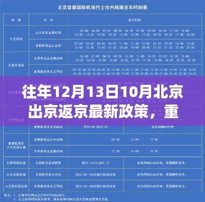 揭秘，北京智能出行新纪元下的科技革新之旅——往年12月13日出行政策重磅更新解析