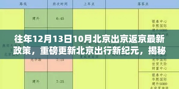 揭秘,北京智能出行新纪元下的科技革新之旅——往年12月13日出行政策重磅更新解析