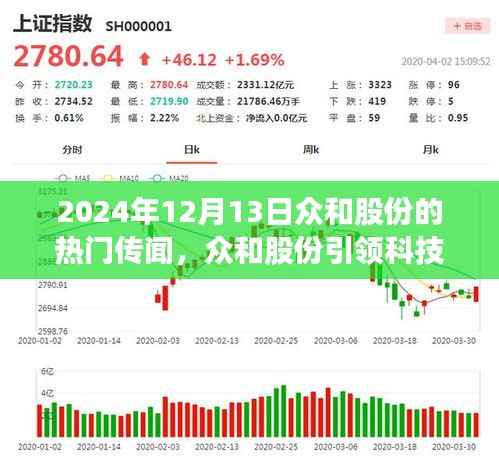 揭秘众和股份引领科技革新,揭秘传闻中的黑科技产品(2024年热门传闻)