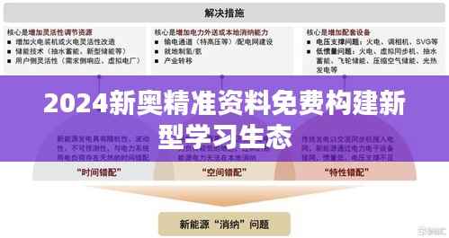 2024新奥精准资料免费构建新型学习生态