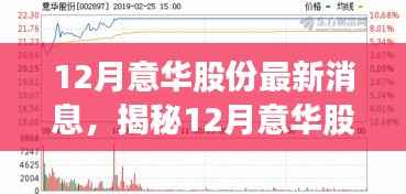 揭秘意华股份最新动态，巷弄特色小店探秘与独特环境体验