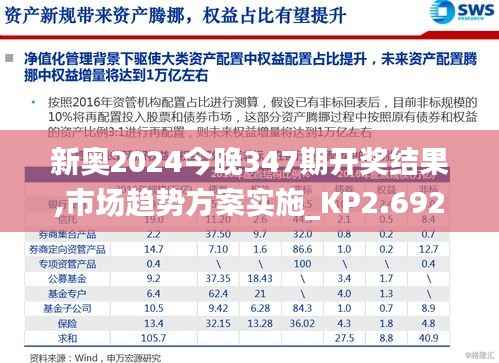 新奥2024今晚347期开奖结果,市场趋势方案实施_KP2.692