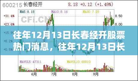 往年12月13日长春经开股票动态及热门消息解析