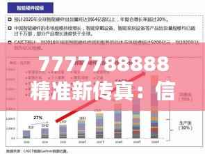 7777788888精准新传真：信息传递的革命性变革