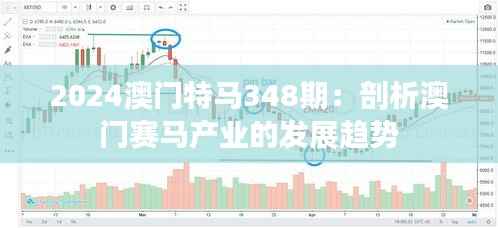 2024澳门特马348期:剖析澳门赛马产业的发展趋势