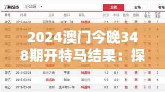 2024澳门今晚348期开特马结果：探讨竞猜胜负的技巧