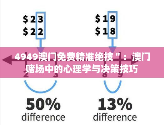 4949澳门免费精准绝技":澳门赌场中的心理学与决策技巧