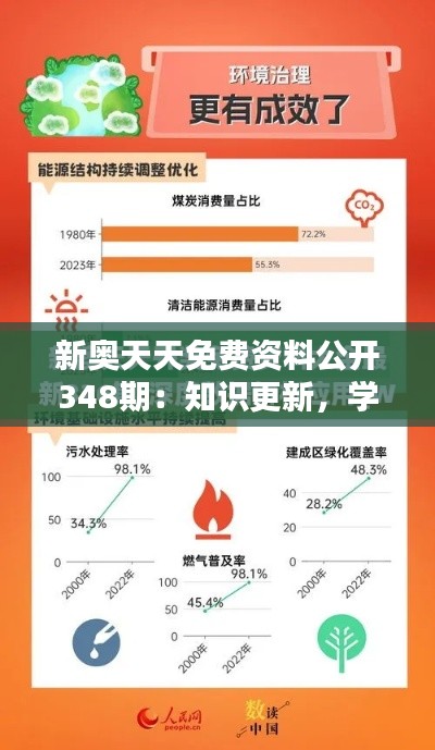 新奥天天免费资料公开348期:知识更新,学习永无止境