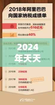 2024年天天开好彩资料:让每一天都充满期待