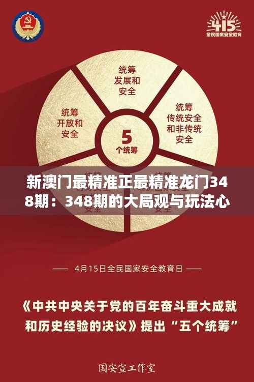 新澳门最精准正最精准龙门348期:348期的大局观与玩法心得