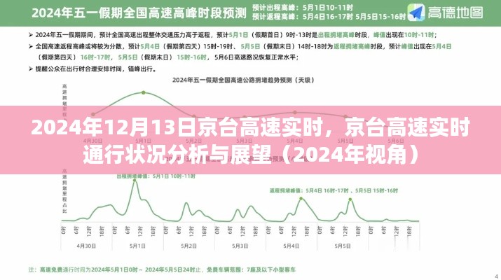 京台高速通行状况分析与展望,实时通行状况及未来展望(2024年视角)