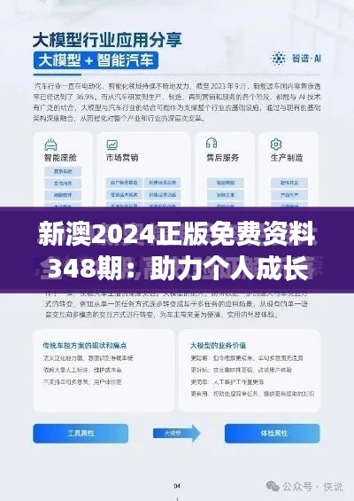 新澳2024正版免费资料348期：助力个人成长与职业发展的利器