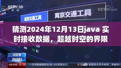 Java实时接收数据的未来,超越时空界限的成长之路(预测至2024年12月13日)