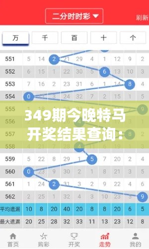 349期今晚特马开奖结果查询:每一期开奖,都是一个新希望
