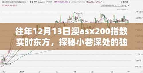 探秘东方特色小店,在往年12月13日澳ASX200指数背后的独特风味之旅