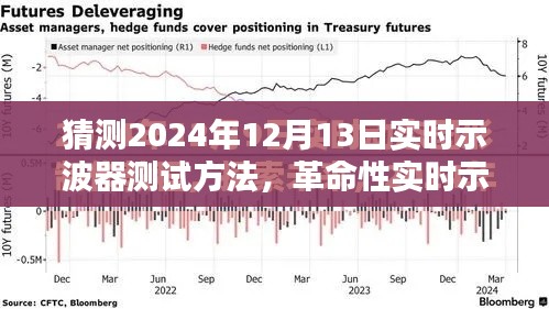 揭秘未来测试技术,革命性实时示波器的测试方法与前沿科技体验