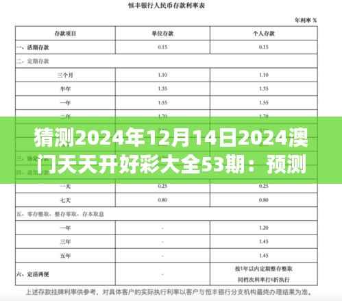 猜测2024年12月14日2024澳门天天开好彩大全53期:预测趋势与彩票市场的互动