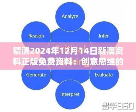 猜测2024年12月14日新澳资料正版免费资料：创意思维的火花