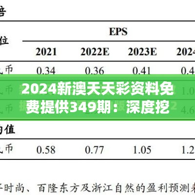 2024新澳天天彩资料免费提供349期:深度挖掘数据的价值