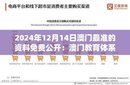 2024年12月14日澳门最准的资料免费公开:澳门教育体系的国际接轨