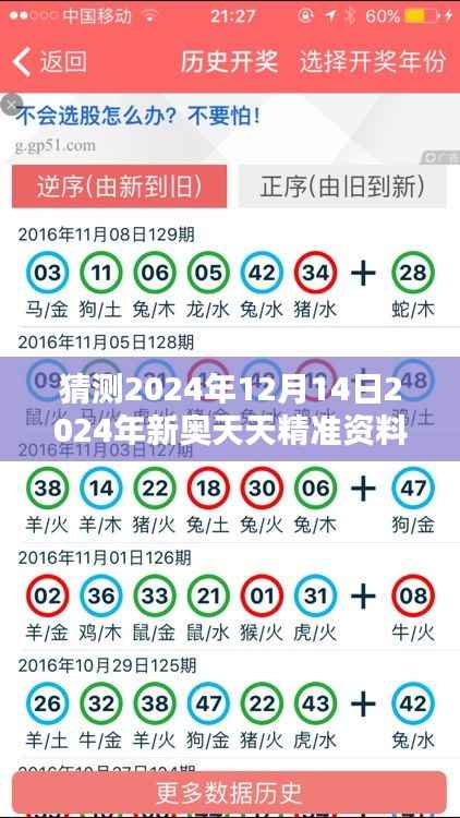 猜测2024年12月14日2024年新奥天天精准资料大全:全方位预测,引领行业潮流先锋
