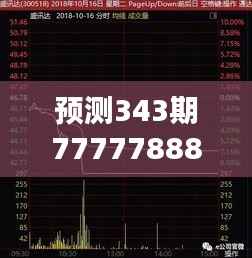 预测343期7777788888精准新传真：数字与运势的神秘联系