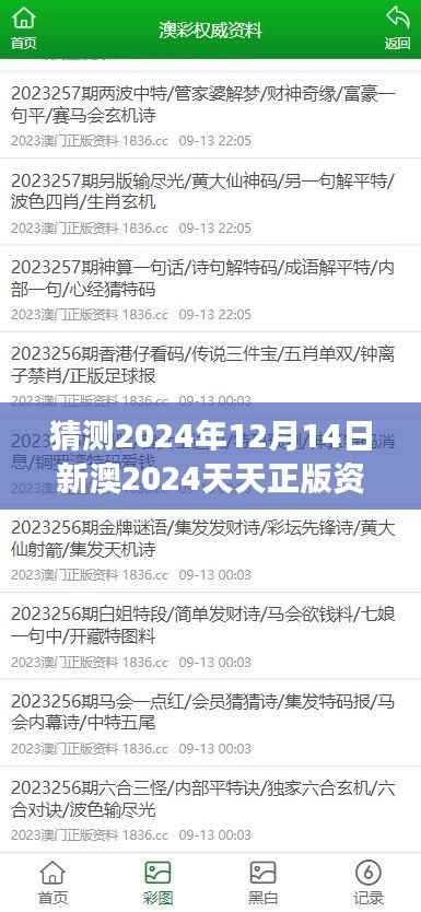 猜测2024年12月14日新澳2024天天正版资料大全：洞悉变化，掌握先机