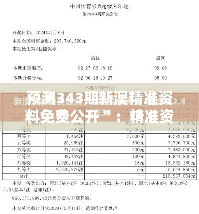 预测343期新澳精准资料免费公开":精准资料,让您在彩市中先人一步