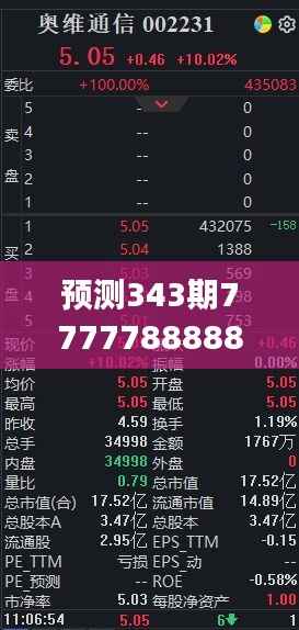 预测343期7777788888新澳门开奖2023年：数字背后的故事