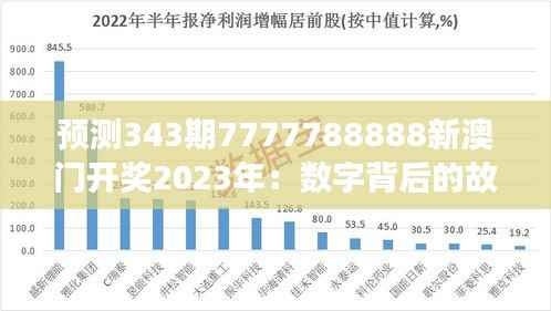 预测343期7777788888新澳门开奖2023年:数字背后的故事