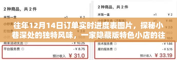 探秘隐藏版特色小店,往年订单实时进度表揭秘与独特风味体验