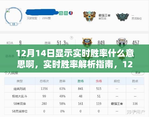 12月14日实时胜率解析,掌握胜机的指南