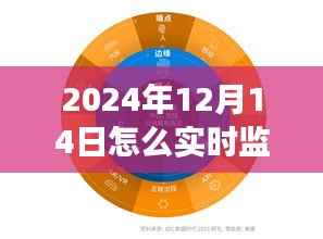 2024年实时智能监控孩子体温,守护孩子健康的新纪元方法揭秘