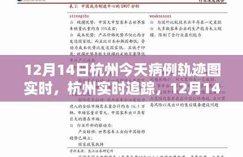 杭州实时追踪,病例轨迹图下的抗疫步伐(12月14日更新)